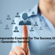 Illustration for article titled 3 Components Essential For The Success Of Lead Generation Servicesem/em